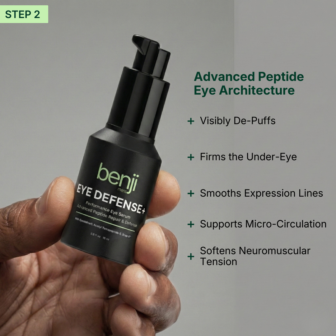 Benji Eye Defense+ with product features listed