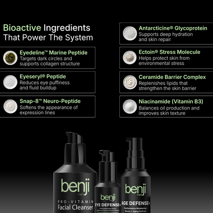 Peptide Ingredients inside of Benjimens Skincare System 