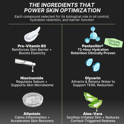 Diagram of skin optimization ingredients with icons and text on a black background