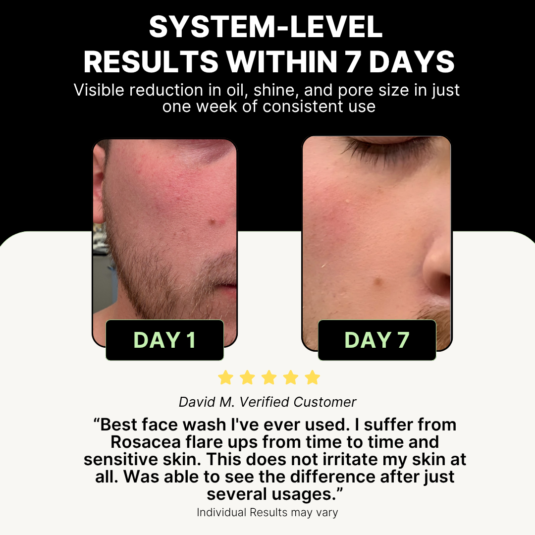 Before and after comparison of a person's face with text highlighting system-level results within 7 days.