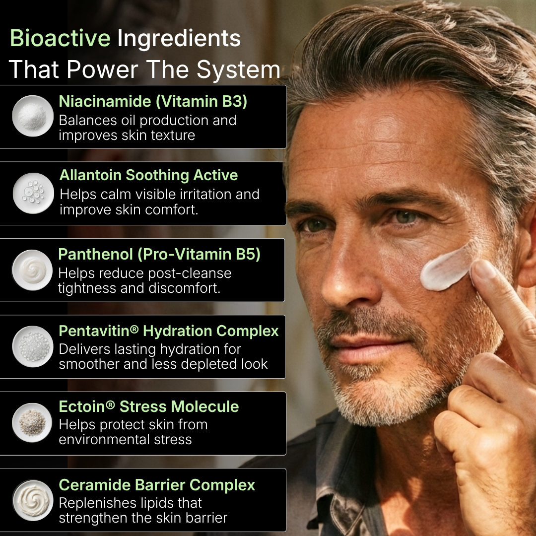 Man applying cream to his face with a list of bioactive ingredients on the left.