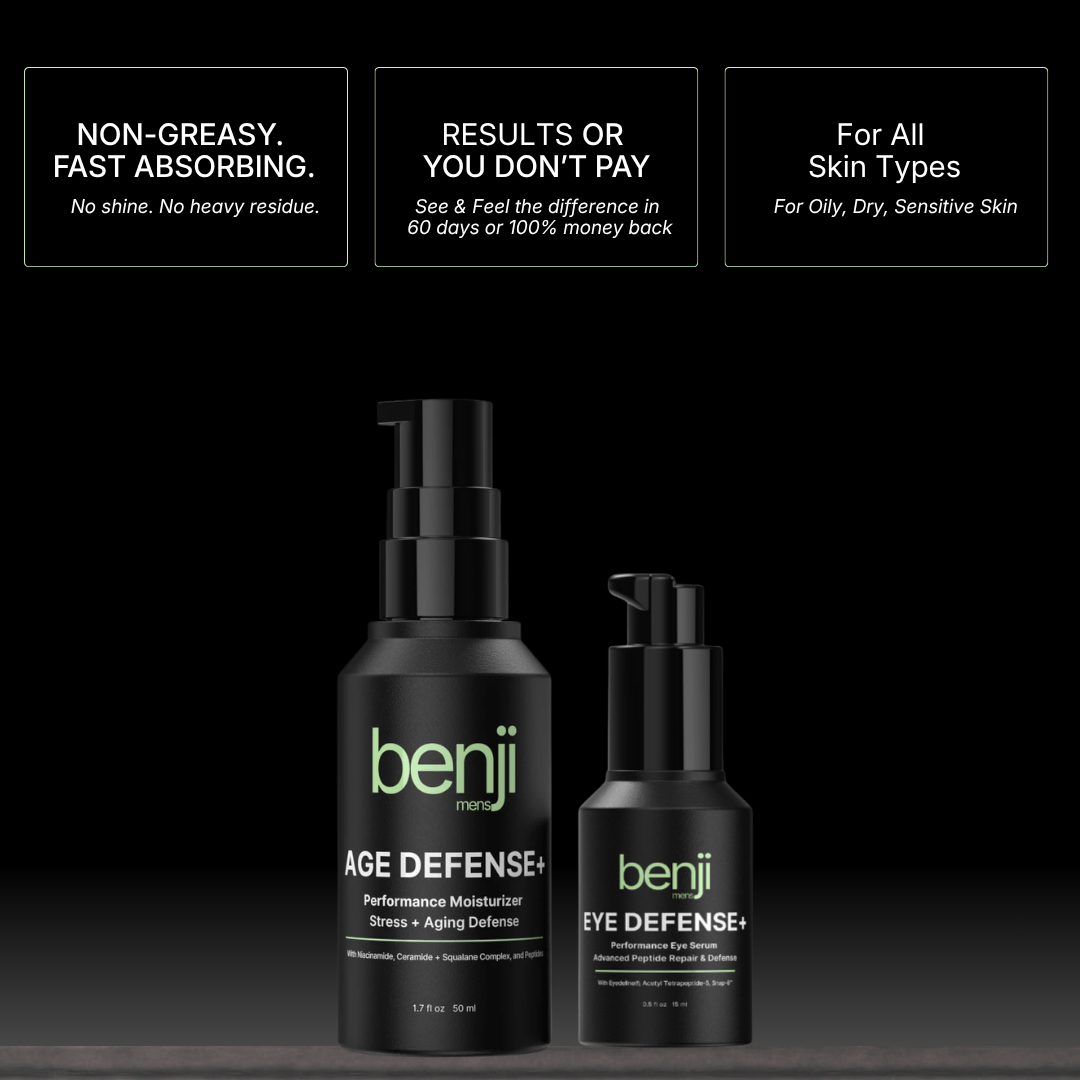 The Defense+ Performance System with eye serum and face moisturizer for stress lines, puffy eyes, and tired-looking skin