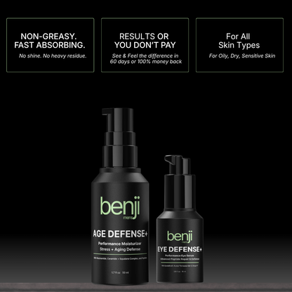 The Defense+ Performance System with eye serum and face moisturizer for stress lines, puffy eyes, and tired-looking skin