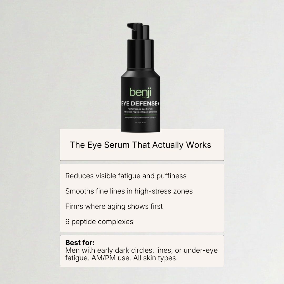 Anti-Fatigue Eye Serum for men