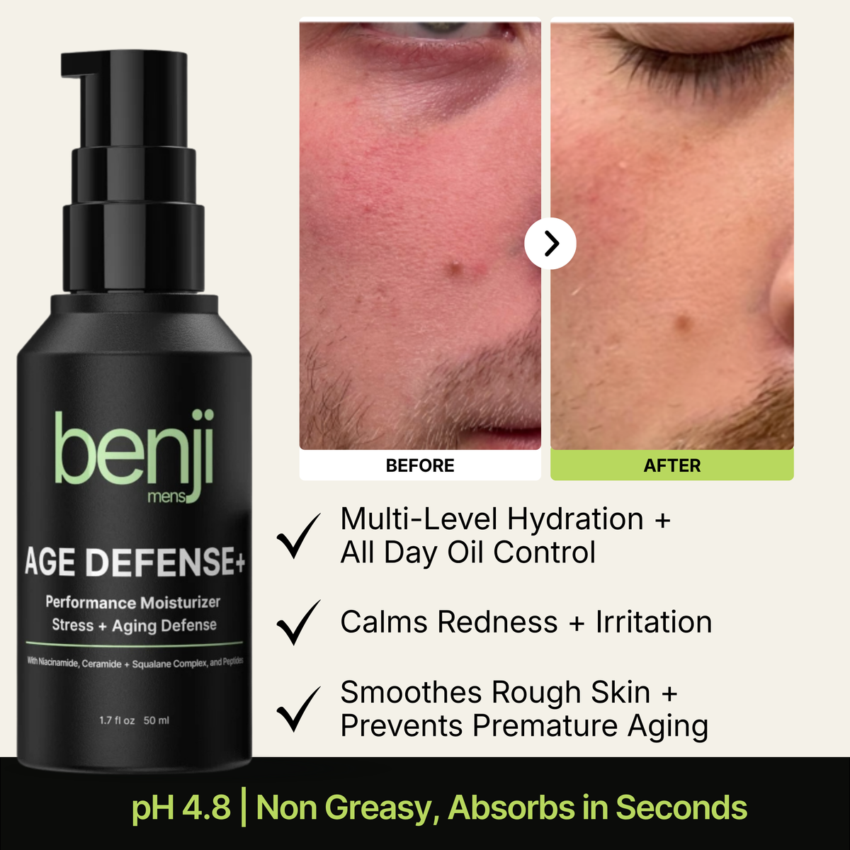 Benji Men Age Defense+ performance moisturizer and aging defense bottle shown alongside a before-and-after skin comparison on a man's cheek, with text listing benefits like multi-level hydration, all-day oil control, calming redness, and smoothing rough skin.