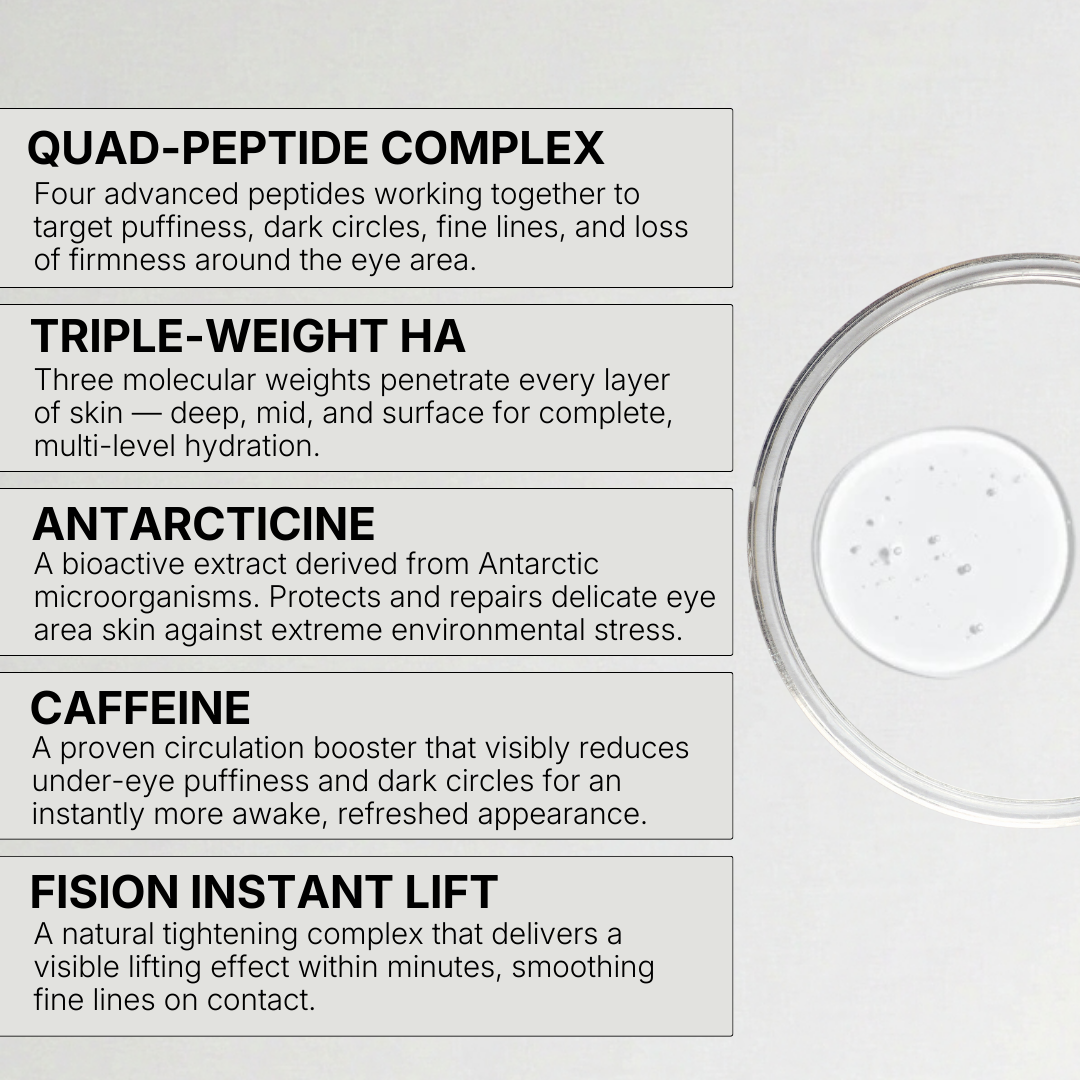 Powerful Ingredients inside the Anti-Fatigue Serum for men 