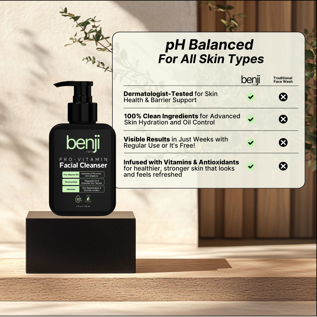 Benji is dermatologist tested, formulated with proven ingredients, and strengthens skin barrier. 